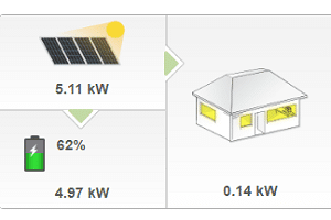 Battery Storage - 300x200_1s