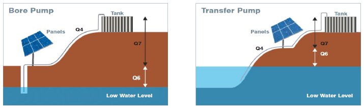 pump_quote_diagram